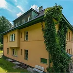 Villa S Wellness A Wallboxem *